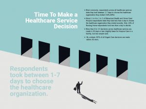 Market Segment Report 02 2 300x225