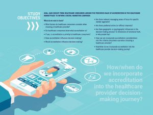 Market Segment Report 022 1 300x225