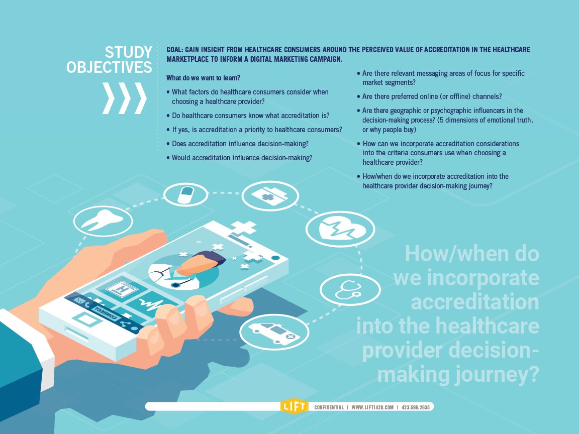 Marketing Segment Report Marketing Segment Report